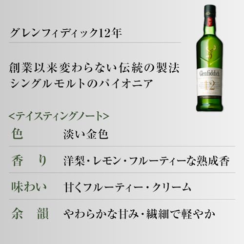 ハイボールセット　白州　ジョニ緑　グレンフィディック ハイボールセット 白州 ジョニ緑 グレンフィディック ハイボール